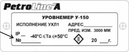 Приказ Росстандарта №785 от 28.03.2022, https://oei-analitika.ru