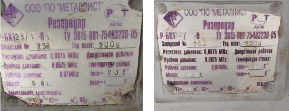 Приказ Росстандарта №772 от 25.03.2022, https://oei-analitika.ru