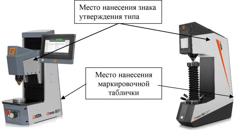 Приказ Росстандарта №773 от 25.03.2022, https://oei-analitika.ru