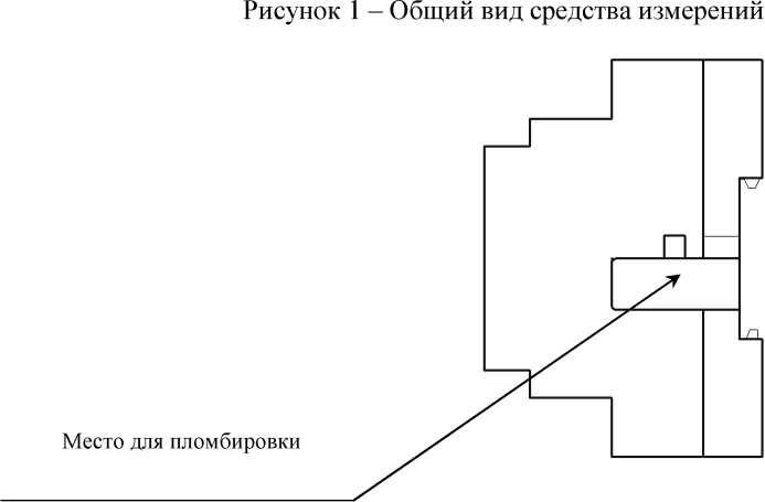 Приказ Росстандарта №795 от 30.03.2022, https://oei-analitika.ru