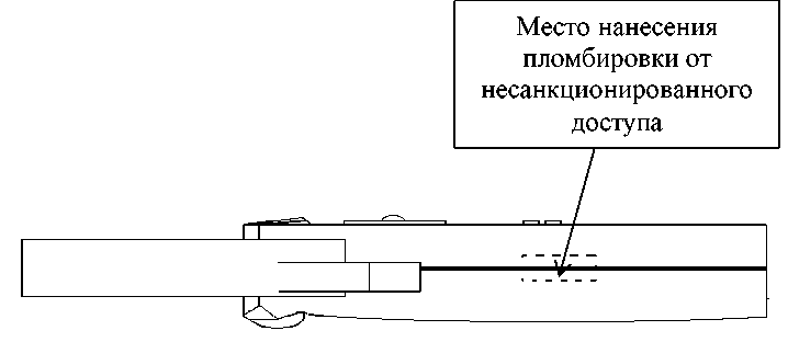 Приказ Росстандарта №796 от 30.03.2022, https://oei-analitika.ru