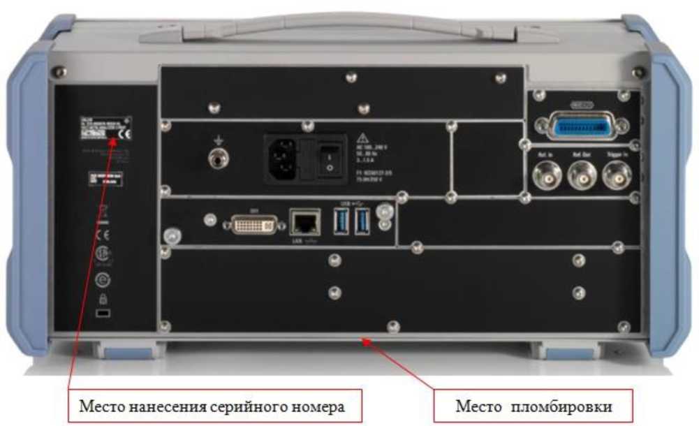 Приказ Росстандарта №810 от 01.04.2022, https://oei-analitika.ru