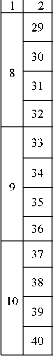 Приказ Росстандарта №844 от 04.04.2022, https://oei-analitika.ru