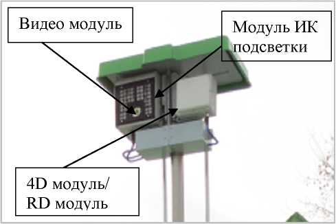Приказ Росстандарта №845 от 04.04.2022, https://oei-analitika.ru