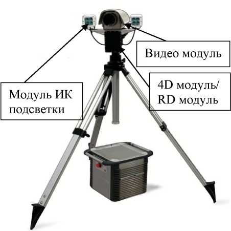 Приказ Росстандарта №845 от 04.04.2022, https://oei-analitika.ru