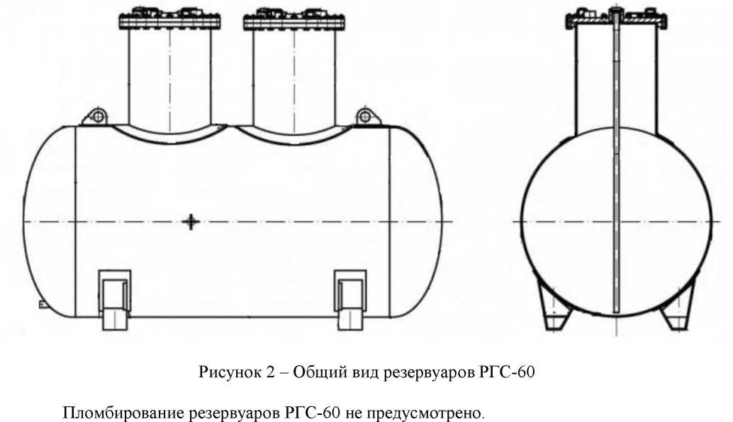 Приказ Росстандарта №855 от 05.04.2022, https://oei-analitika.ru