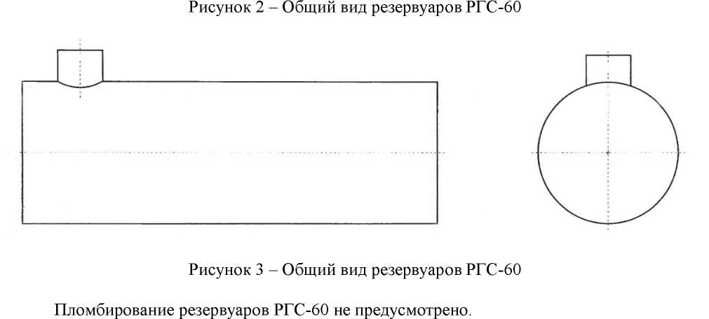 Приказ Росстандарта №855 от 05.04.2022, https://oei-analitika.ru