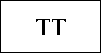 Приказ Росстандарта №870 от 06.04.2022, https://oei-analitika.ru