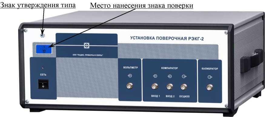Приказ Росстандарта №915 от 08.04.2022, https://oei-analitika.ru