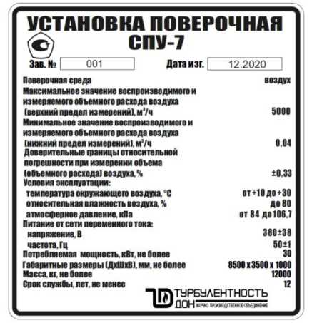 Приказ Росстандарта №928 от 11.04.2022, https://oei-analitika.ru
