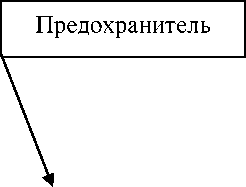 Приказ Росстандарта №928 от 11.04.2022, https://oei-analitika.ru