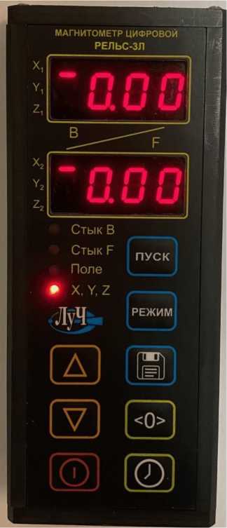 Приказ Росстандарта №928 от 11.04.2022, https://oei-analitika.ru