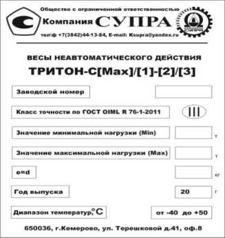 Приказ Росстандарта №979 от 15.04.2022, https://oei-analitika.ru
