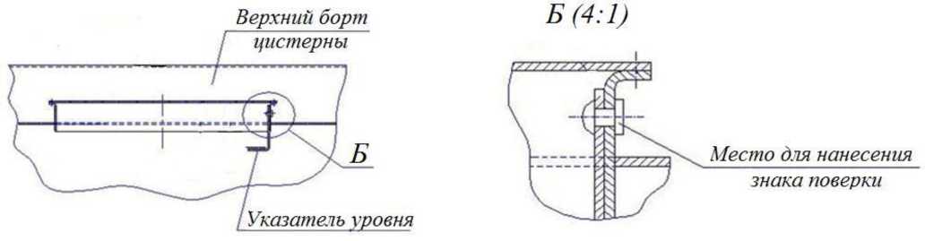 Приказ Росстандарта №978 от 15.04.2022, https://oei-analitika.ru