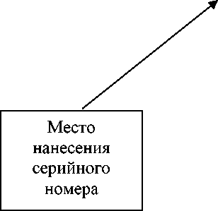 Приказ Росстандарта №1022 от 20.04.2022, https://oei-analitika.ru