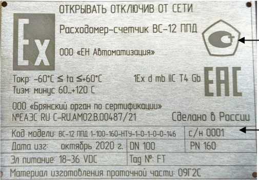 Приказ Росстандарта №1022 от 20.04.2022, https://oei-analitika.ru