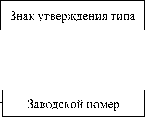 Приказ Росстандарта №1022 от 20.04.2022, https://oei-analitika.ru