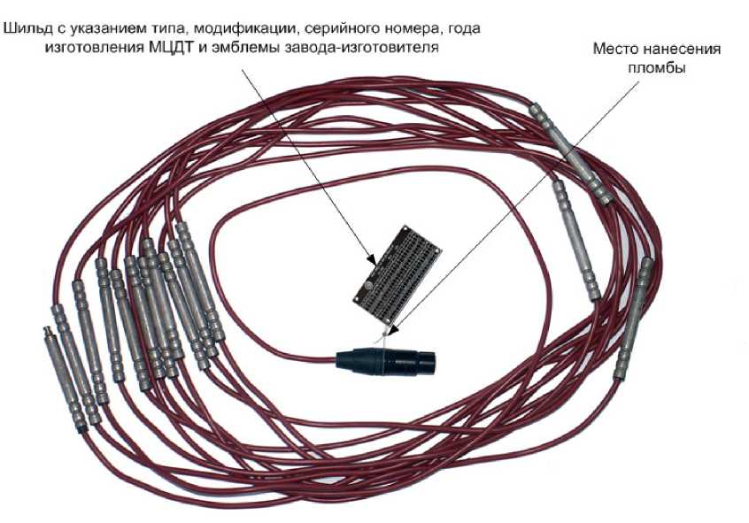 Приказ Росстандарта №1020 от 20.04.2022, https://oei-analitika.ru