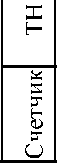 Приказ Росстандарта №1040 от 21.04.2022, https://oei-analitika.ru