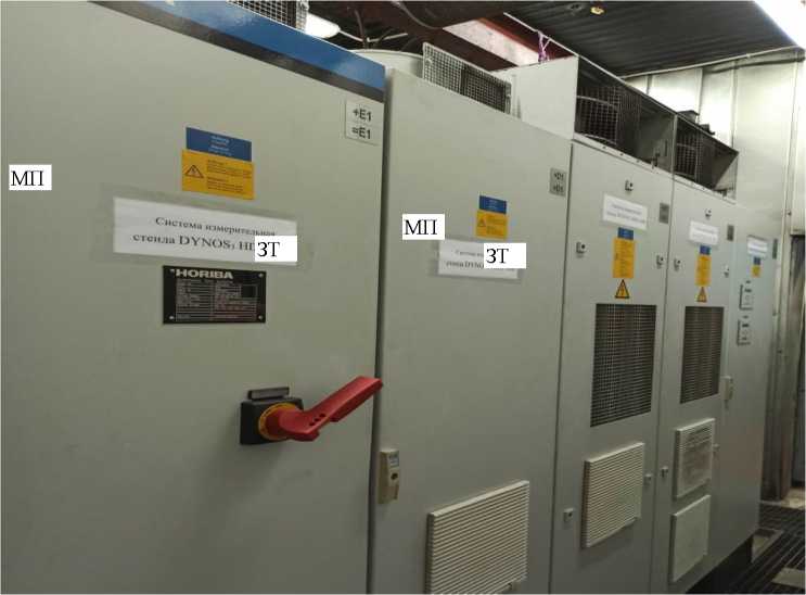 Приказ Росстандарта №1023 от 20.04.2022, https://oei-analitika.ru 