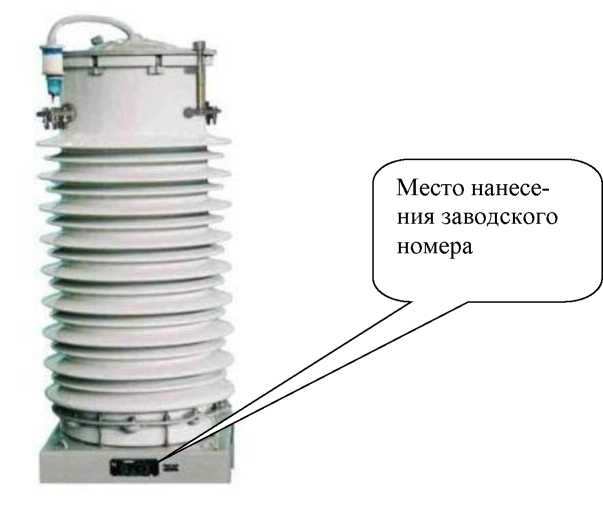 Приказ Росстандарта №1023 от 20.04.2022, https://oei-analitika.ru 