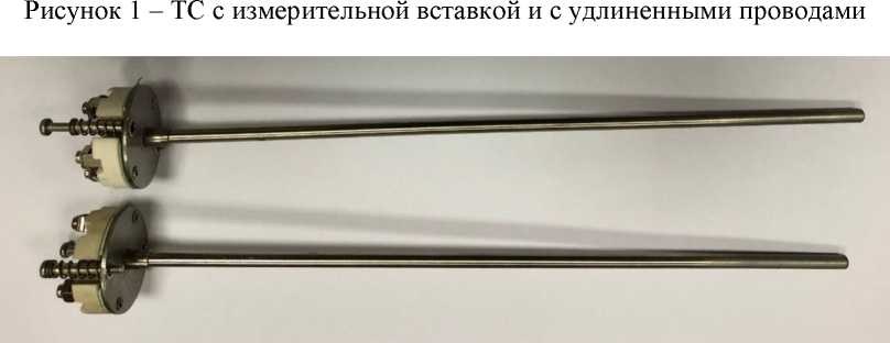 Приказ Росстандарта №1051 от 22.04.2022, https://oei-analitika.ru 