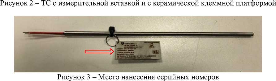 Приказ Росстандарта №1051 от 22.04.2022, https://oei-analitika.ru 
