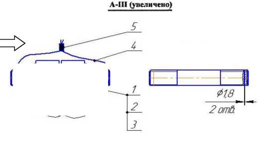 Приказ Росстандарта №1054 от 22.04.2022, https://oei-analitika.ru 