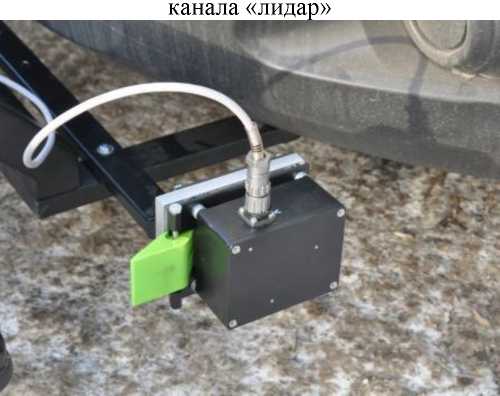 Приказ Росстандарта №1054 от 22.04.2022, https://oei-analitika.ru