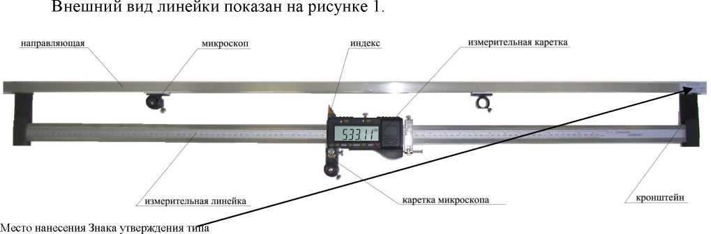 Приказ Росстандарта №1041 от 21.04.2022, https://oei-analitika.ru