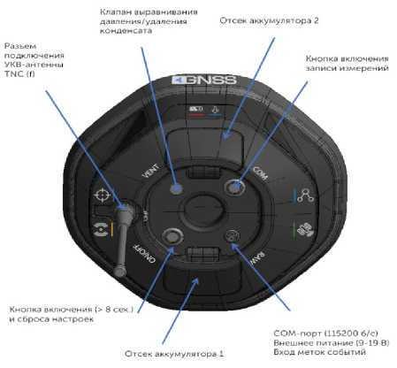 Приказ Росстандарта №1041 от 21.04.2022, https://oei-analitika.ru