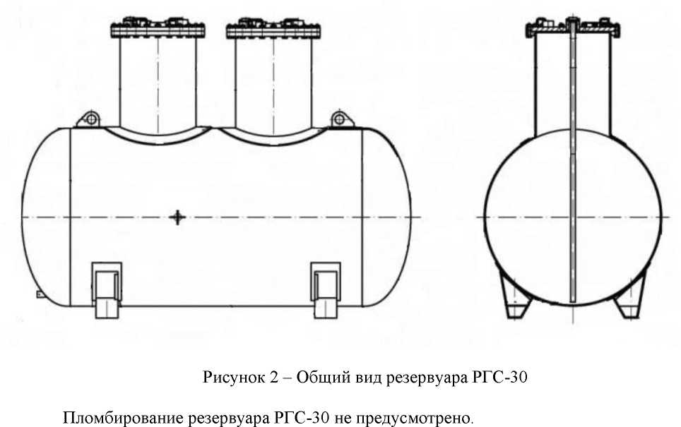 Приказ Росстандарта №1081 от 27.04.2022, https://oei-analitika.ru