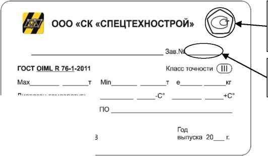 Приказ Росстандарта №1084 от 28.04.2022, https://oei-analitika.ru