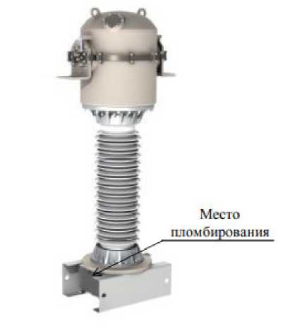 Приказ Росстандарта №1171 от 12.05.2022, https://oei-analitika.ru