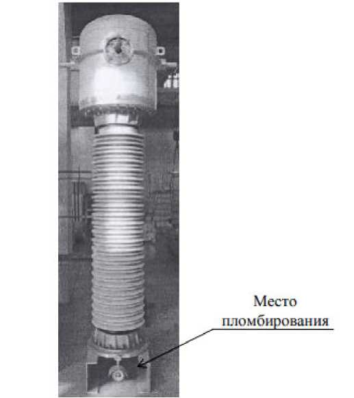 Приказ Росстандарта №1171 от 12.05.2022, https://oei-analitika.ru