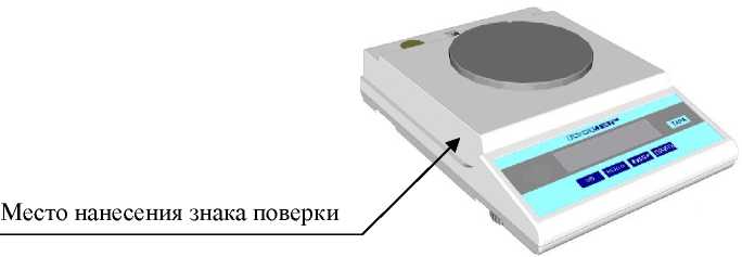 Приказ Росстандарта №1140 от 11.05.2022, https://oei-analitika.ru