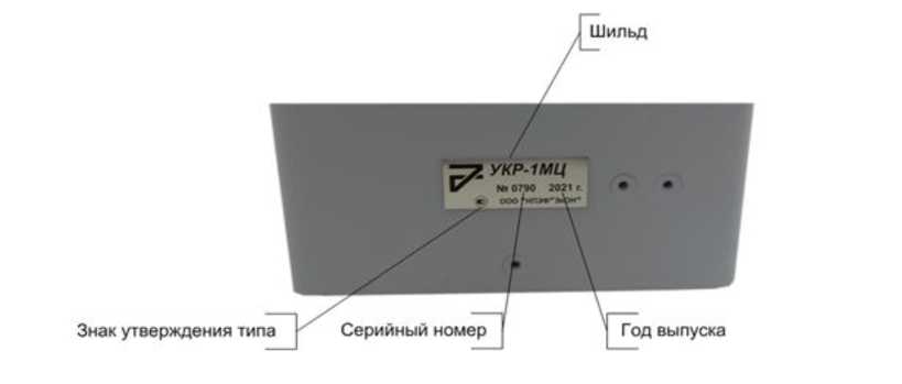 Приказ Росстандарта №1119 от 04.05.2022, https://oei-analitika.ru