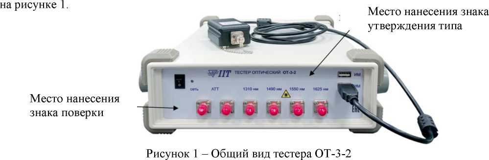Приказ Росстандарта №1175 от 13.05.2022, https://oei-analitika.ru