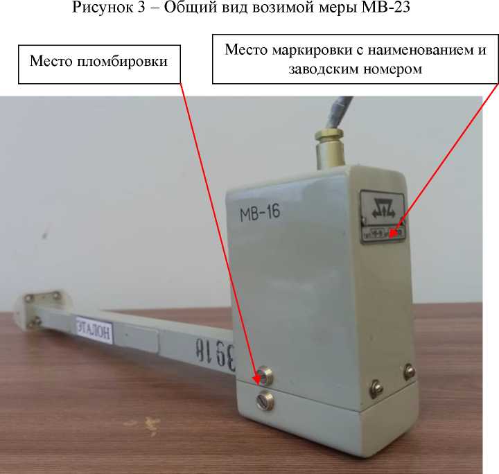 Приказ Росстандарта №1175 от 13.05.2022, https://oei-analitika.ru