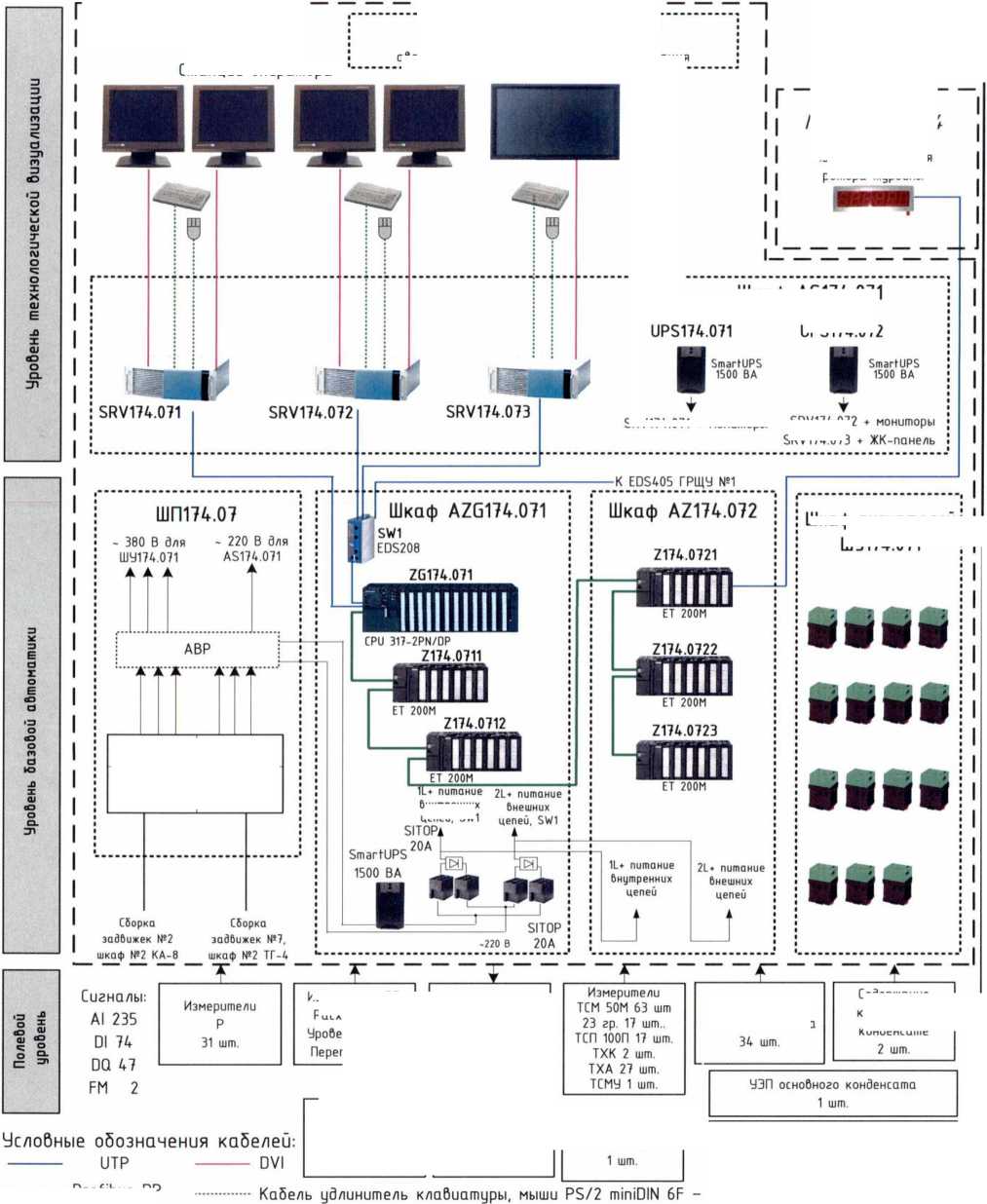 Приказ Росстандарта №1192 от 16.05.2022, https://oei-analitika.ru
