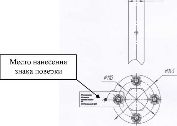 Приказ Росстандарта №1198 от 17.05.2022, https://oei-analitika.ru