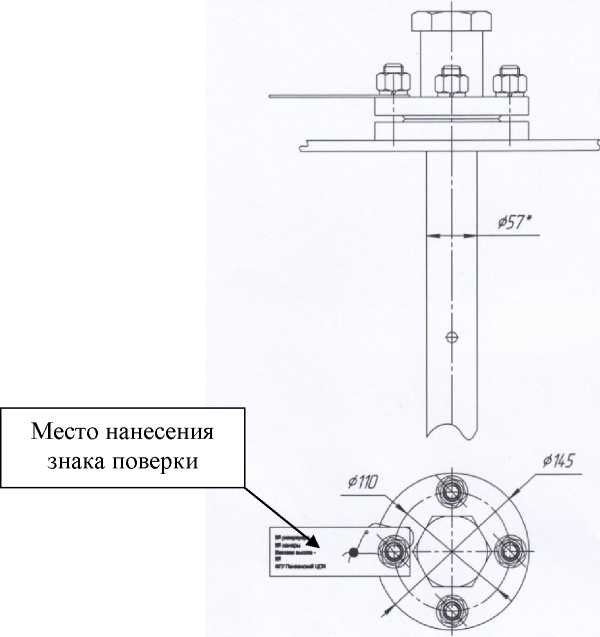 Приказ Росстандарта №1198 от 17.05.2022, https://oei-analitika.ru