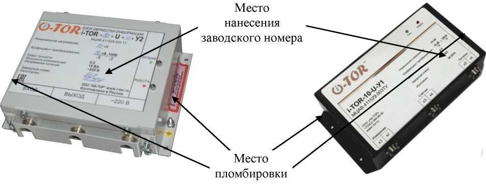 Приказ Росстандарта №1227 от 19.05.2022, https://oei-analitika.ru