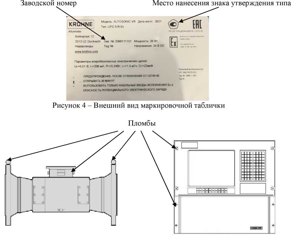 Приказ Росстандарта №1242 от 23.05.2022, https://oei-analitika.ru