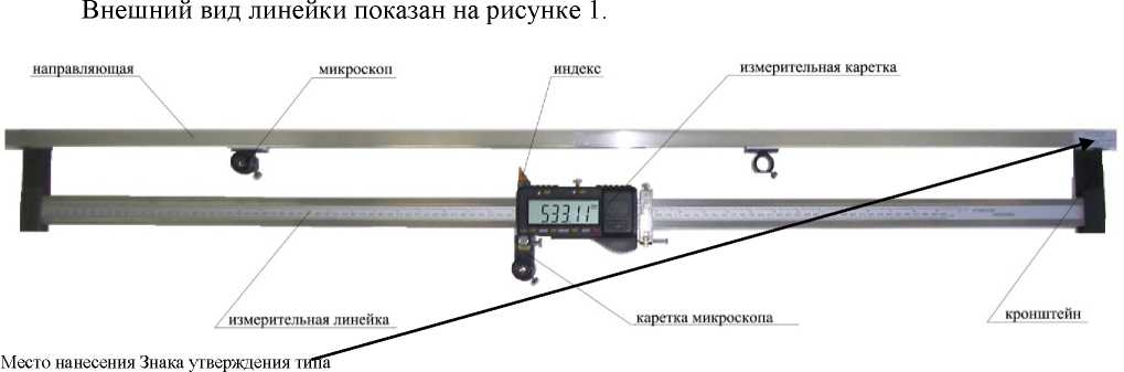 Приказ Росстандарта №1271 от 26.05.2022, https://oei-analitika.ru