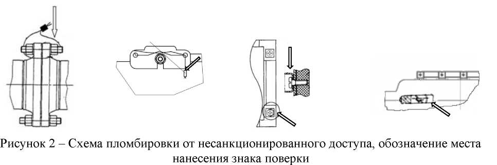 Приказ Росстандарта №1340 от 02.06.2022, https://oei-analitika.ru