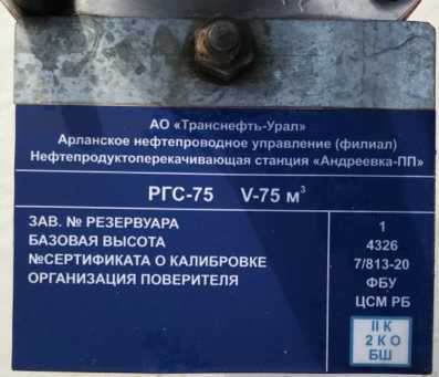 Приказ Росстандарта №1340 от 02.06.2022, https://oei-analitika.ru