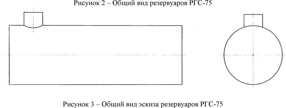 Приказ Росстандарта №1340 от 02.06.2022, https://oei-analitika.ru