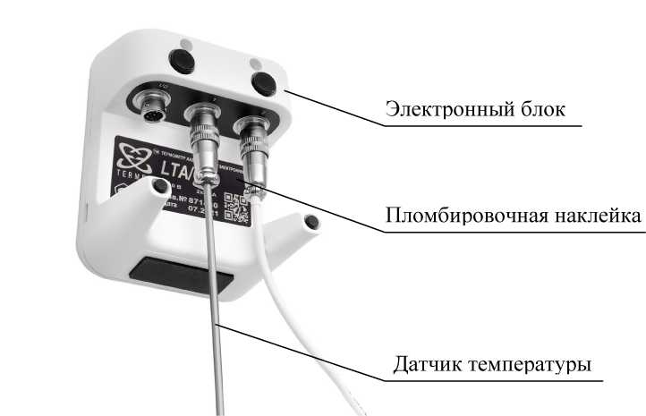 Приказ Росстандарта №1359 от 06.06.2022, https://oei-analitika.ru
