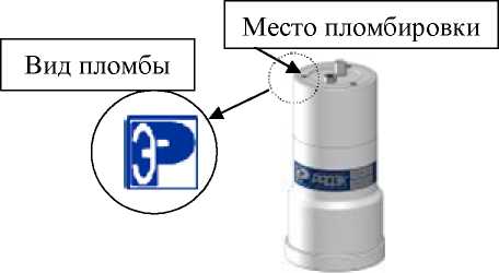 Приказ Росстандарта №1364 от 06.06.2022, https://oei-analitika.ru